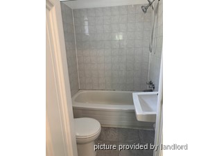 Bachelor apartment for rent in TORONTO