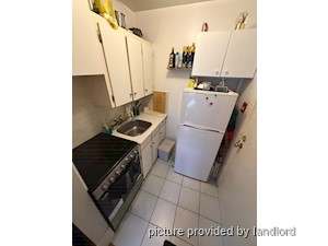 Bachelor apartment for rent in TORONTO