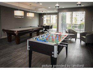 2 Bedroom apartment for rent in Toronto
