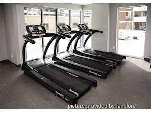 2 Bedroom apartment for rent in Toronto