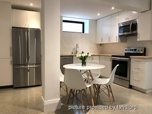 2 Bedroom apartment for rent in TORONTO