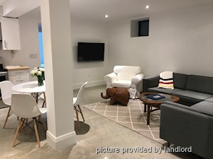 2 Bedroom apartment for rent in TORONTO