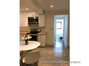 2 Bedroom apartment for rent in TORONTO