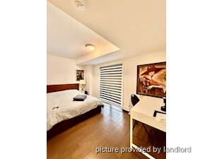 1 Bedroom apartment for rent in MISSISSAUGA