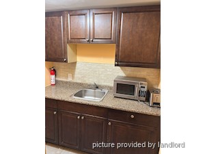 Bachelor apartment for rent in BRAMPTON