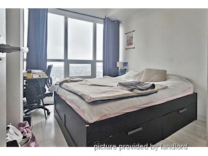 1 Bedroom apartment for rent in TORONTO