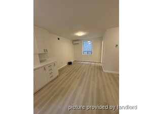 Bachelor apartment for rent in TORONTO