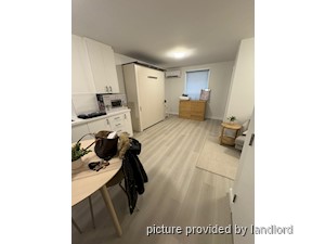 Bachelor apartment for rent in TORONTO