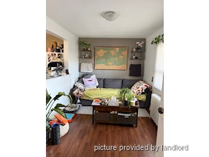 1 Bedroom apartment for rent in TORONTO