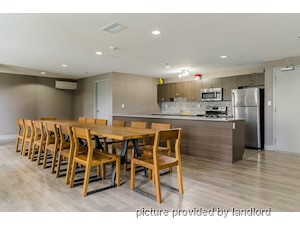 1 Bedroom apartment for rent in TORONTO