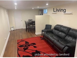 Room / Shared apartment for rent in TORONTO