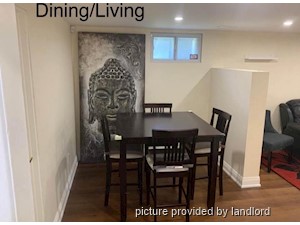 Room / Shared apartment for rent in TORONTO