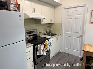 Room / Shared apartment for rent in TORONTO