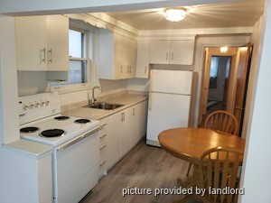 2 Bedroom apartment for rent in TORONTO