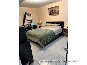 2 Bedroom apartment for rent in VAUGHAN