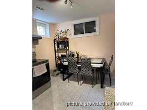2 Bedroom apartment for rent in VAUGHAN