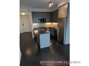 1 Bedroom apartment for rent in RICHMOND HILL