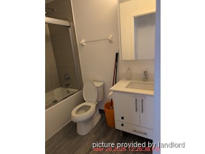 1 Bedroom apartment for rent in RICHMOND HILL