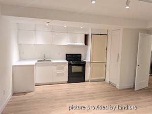 2 Bedroom apartment for rent in TORONTO