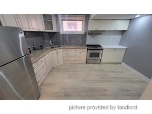 2 Bedroom apartment for rent in TORONTO