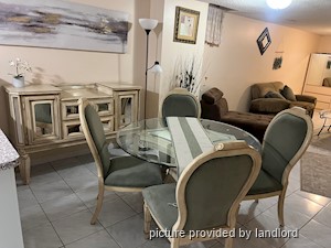 1 Bedroom apartment for rent in VAUGHAN