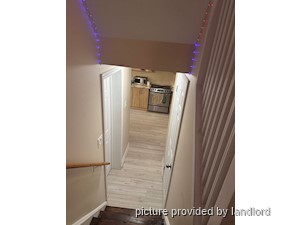 1 Bedroom apartment for rent in BRAMPTON