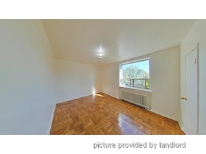 Bachelor apartment for rent in Scarborough