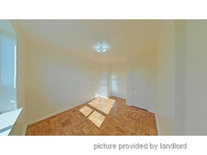 Bachelor apartment for rent in Scarborough