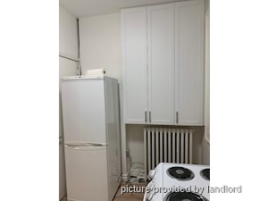 Bachelor apartment for rent in TORONTO