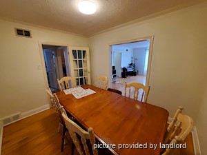 2 Bedroom apartment for rent in TORONTO