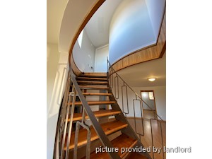 3+ Bedroom apartment for rent in Adjala torostino