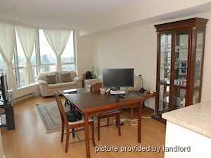 1 Bedroom apartment for rent in TORONTO
