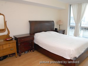 1 Bedroom apartment for rent in TORONTO