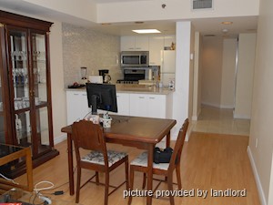 1 Bedroom apartment for rent in TORONTO