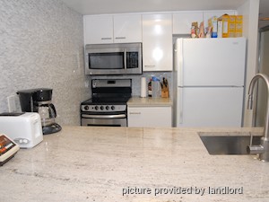 1 Bedroom apartment for rent in TORONTO