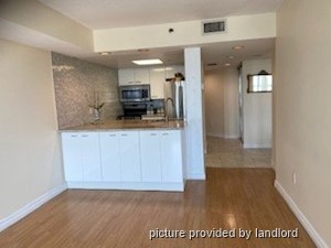 1 Bedroom apartment for rent in TORONTO