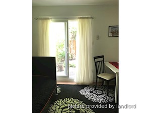 Bachelor apartment for rent in TORONTO