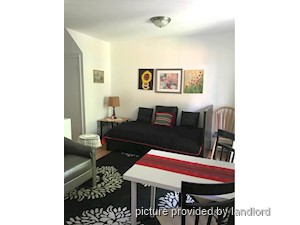 Bachelor apartment for rent in TORONTO