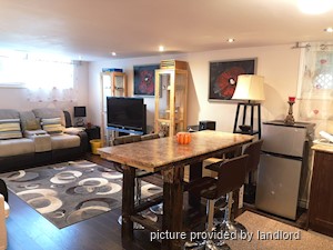 2 Bedroom apartment for rent in TORONTO