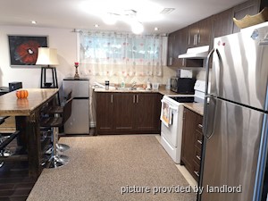 2 Bedroom apartment for rent in TORONTO