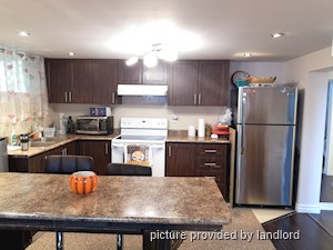 2 Bedroom apartment for rent in TORONTO