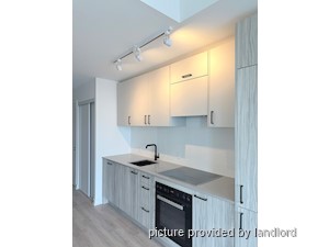 2 Bedroom apartment for rent in NORTH YORK