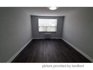 2 Bedroom apartment for rent in Toronto