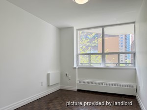 1 Bedroom apartment for rent in Toronto