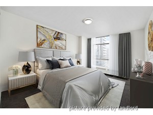 1 Bedroom apartment for rent in Toronto
