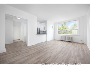 Bachelor apartment for rent in Etobicoke