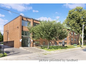 Bachelor apartment for rent in Etobicoke