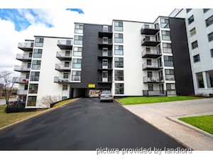 Bachelor apartment for rent in Halifax