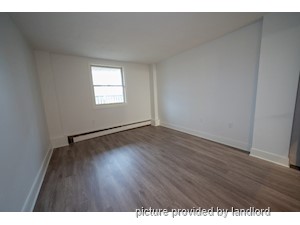 Bachelor apartment for rent in Halifax