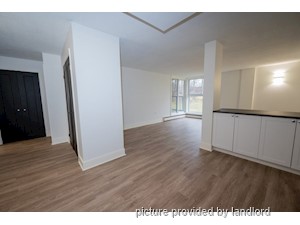 Bachelor apartment for rent in Halifax